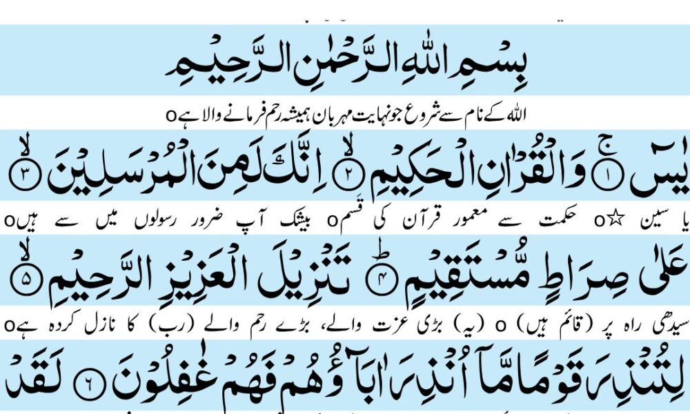 Surah Yaseen Read Online Full Complete