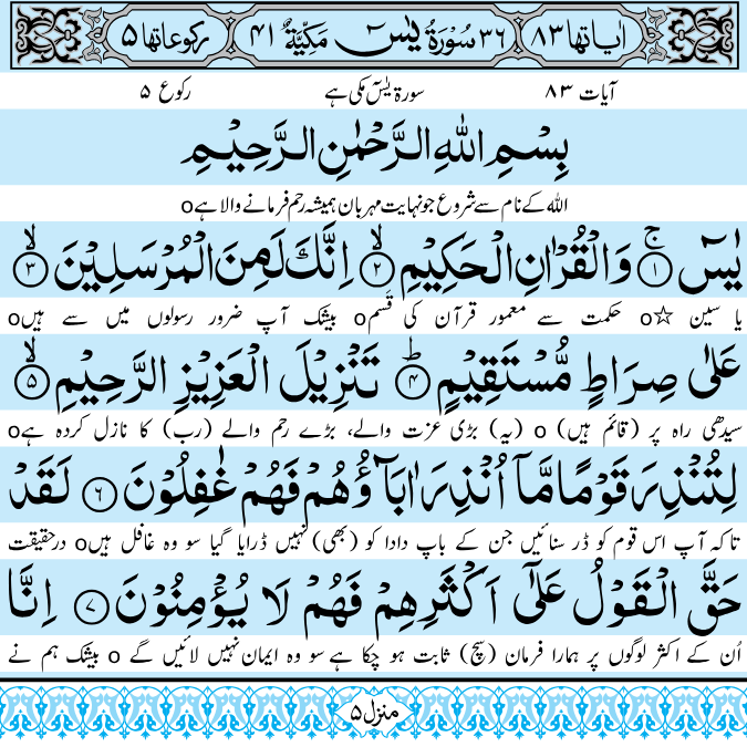 Surah Yaseen Read Online Full PDF Download