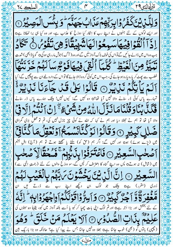 Surah Mulk