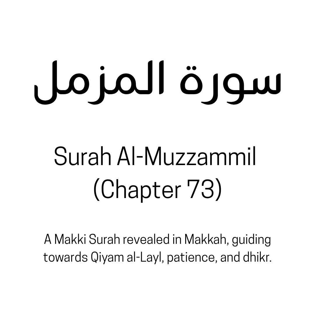Surah Al Muzammil