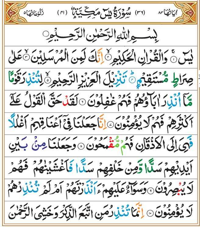 Surah Yaseen Benefits