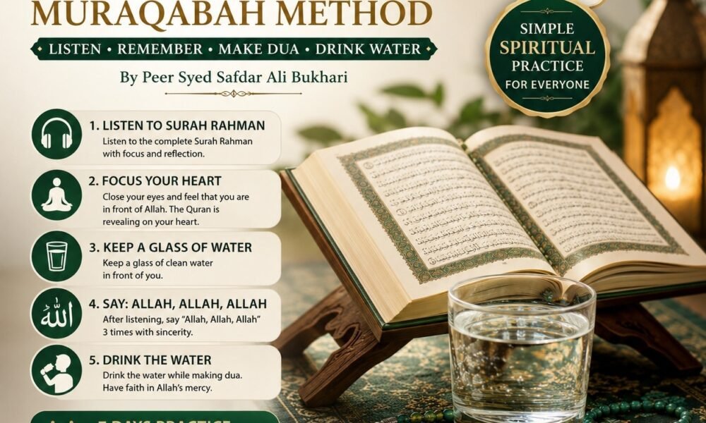 Surah Rahman Muraqabah by Peer Syed Safdar Ali Bukhari