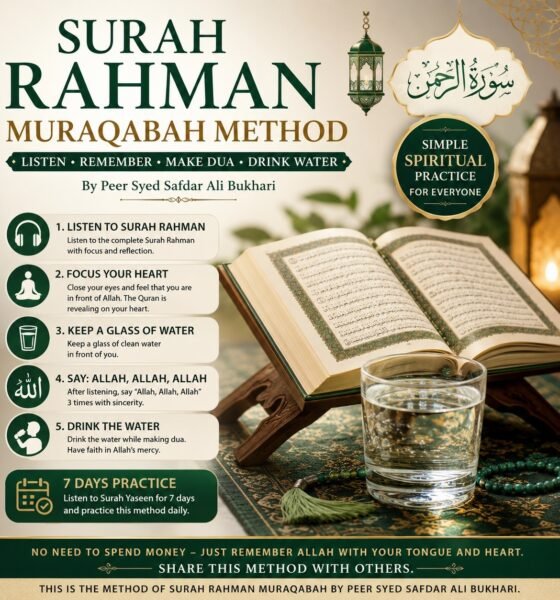 Surah Rahman Muraqabah by Peer Syed Safdar Ali Bukhari