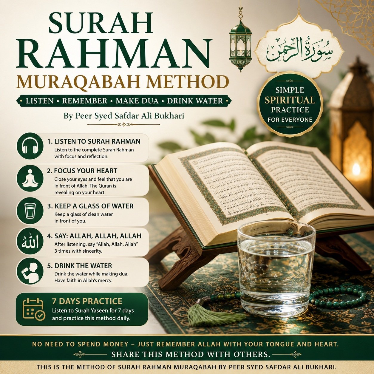 Surah Rahman Muraqabah by Peer Syed Safdar Ali Bukhari